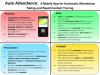 Amy Lin - Auto Attendance Quad Chart.jpg